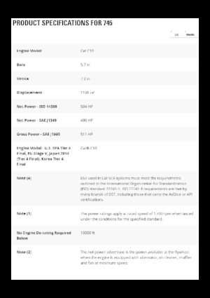 Zglobni kiperi Caterpillar 745-04A