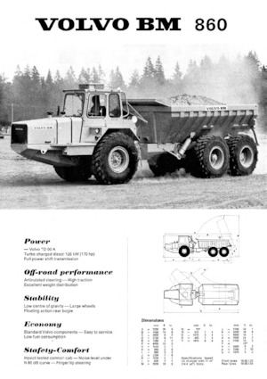 Zglobni kiperi Volvo 860S