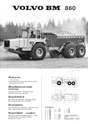 Zglobni kiperi Volvo 860S