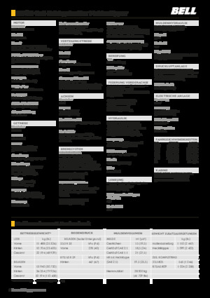 Zglobni kiperi Bell B30E 4x4