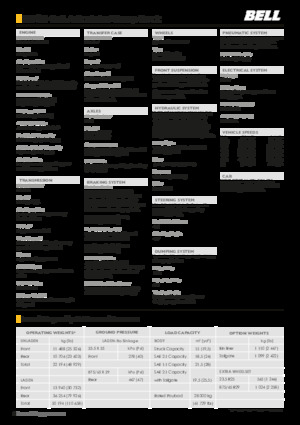 Zglobni kiperi Bell B30E 4x4