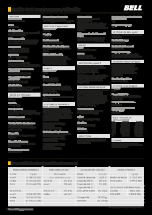 Zglobni kiperi Bell B30E 4x4