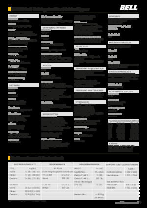Zglobni kiperi Bell B45E 4x4