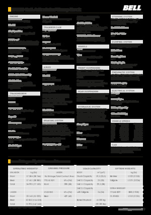 Zglobni kiperi Bell B45E 4x4