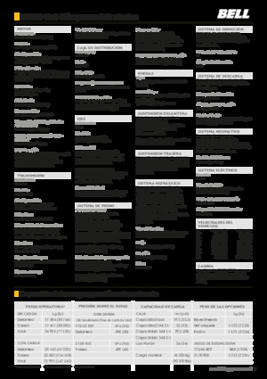 Zglobni kiperi Bell B45E 4x4