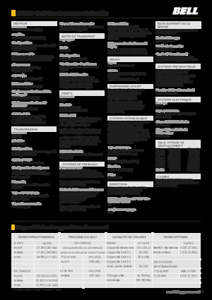 Zglobni kiperi Bell B45E 4x4