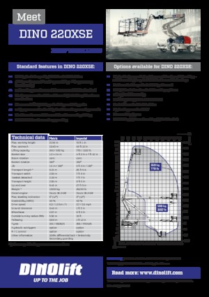 Zglobna podizna platforma na kotačima Dino Lift Dino 220XSE