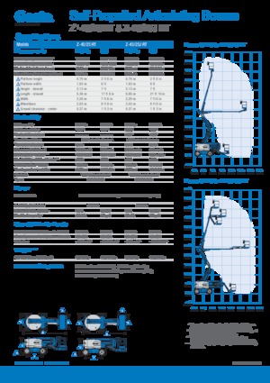 Zglobna podizna platforma na kotačima Genie Z-45/25J RT