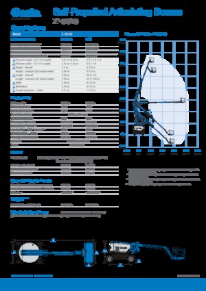 Zglobna podizna platforma na kotačima Genie Z-62/40