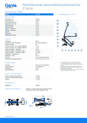 Zglobna podizna platforma na kotačima Genie Z-33/18