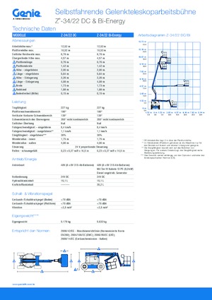 Zglobna podizna platforma na kotačima Genie Z-34/22 DC