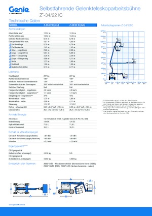 Zglobna podizna platforma na kotačima Genie Z-34/22 IC