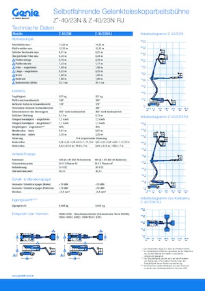 Zglobna podizna platforma na kotačima Genie Z-40/23N