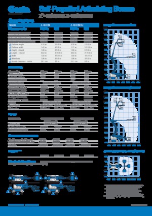 Zglobna podizna platforma na kotačima Genie Z-40/23N