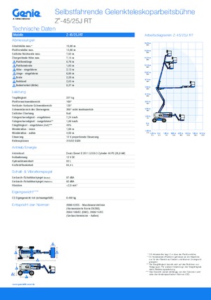 Zglobna podizna platforma na kotačima Genie Z-45/25J RT