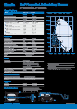 Zglobna podizna platforma na kotačima Genie Z-60 DC
