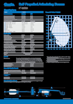 Zglobna podizna platforma na kotačima Genie Z-80/60