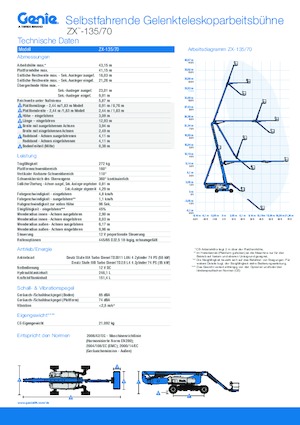 Zglobna podizna platforma na kotačima Genie ZX-135/70