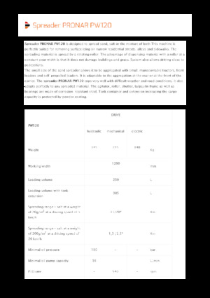 Preklopivi rasipači Pronar PW 120