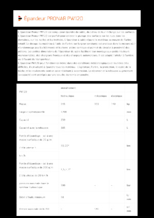 Preklopivi rasipači Pronar PW 120