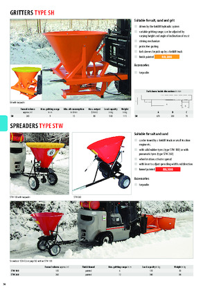 Preklopivi rasipači Bauer STW