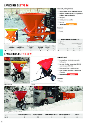 Preklopivi rasipači Bauer STW