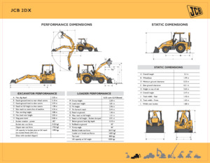 Rovokopači-utovarivači JCB 2 DX