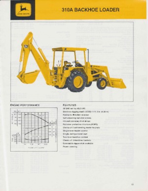Rovokopači-utovarivači John Deere Construction 310 A