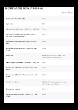 Rovokopači-utovarivači Caterpillar 430