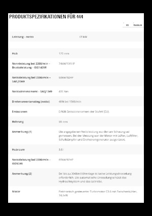 Rovokopači-utovarivači Caterpillar 444