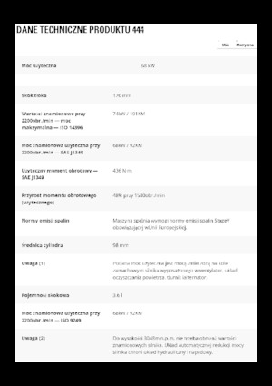 Rovokopači-utovarivači Caterpillar 444