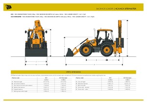Rovokopači-utovarivači JCB 4 CX SM