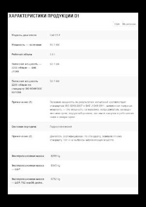 Buldožeri Caterpillar D1