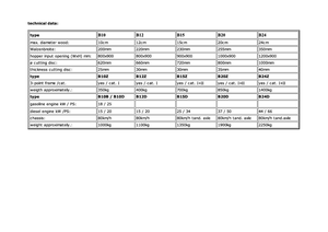 Sjekači drva Berkili B 10 D