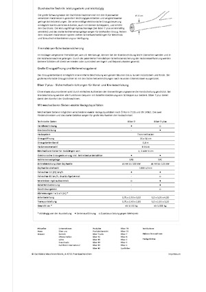 Sjekači drva Eschlböck Biber 7