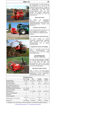 Sjekači drva Eschlböck Biber 70 Z