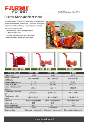 Sjekači drva Farmi CH 260 HFC