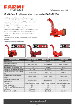 Sjekači drva Farmi CH 260 HF 231