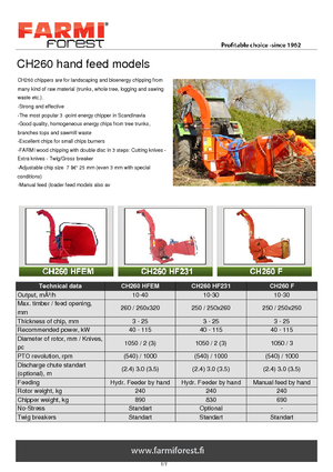 Sjekači drva Farmi CH 260 HFC