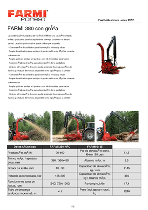 Sjekači drva Farmi CH 380 HFC