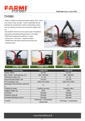 Sjekači drva Farmi CH 380 HFC