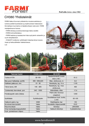 Sjekači drva Farmi CH 380 HFC