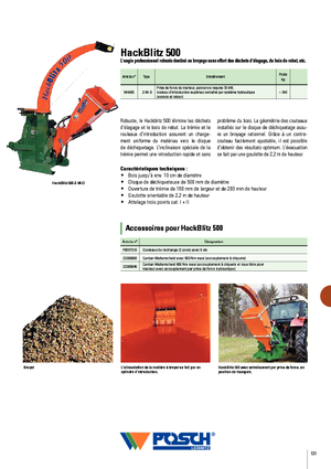 Sjekači drva Posch HackBlitz 500/100 Z-W-D