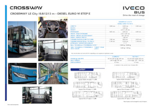 Gradski autobusi Iveco Crossway LE City 13m