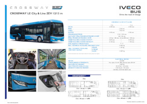 Gradski autobusi Iveco Crossway LE City 12m ZEV