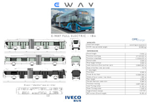 Gradski autobusi Iveco E-way 18 m