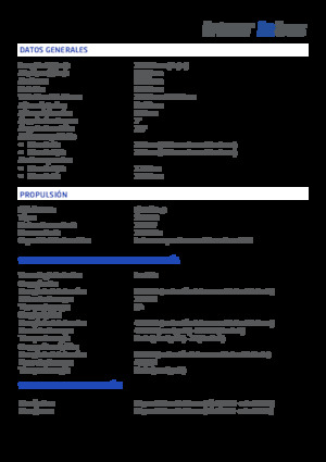 Gradski autobusi Irizar ie bus 12