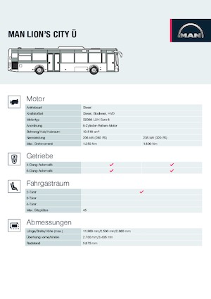 Gradski autobusi MAN Lion’s City Ü
