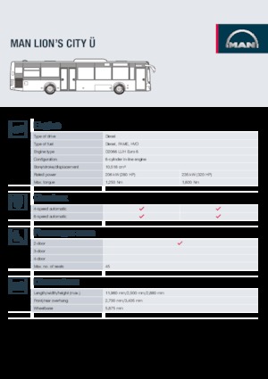 Gradski autobusi MAN Lion’s City Ü