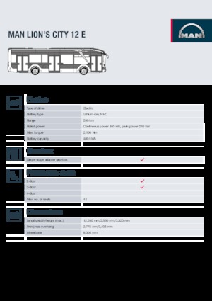 Gradski autobusi MAN Lion’s City 12 E